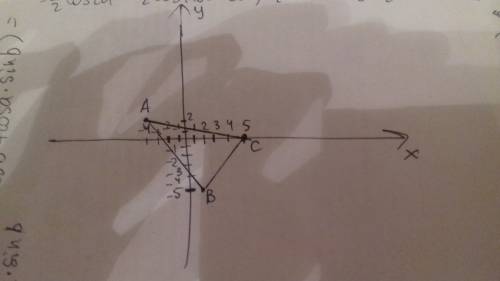 Даны вершины a(-4; 2),b(2; -5),c(5; 0)треугольника abc . найти: - длину и уравнение стороны bc ; - д