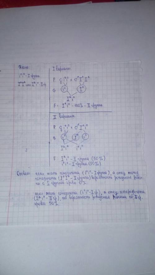 Если у отца вторая группа крови, а у матери первая группа крови, то сколько детей будут иметь первую
