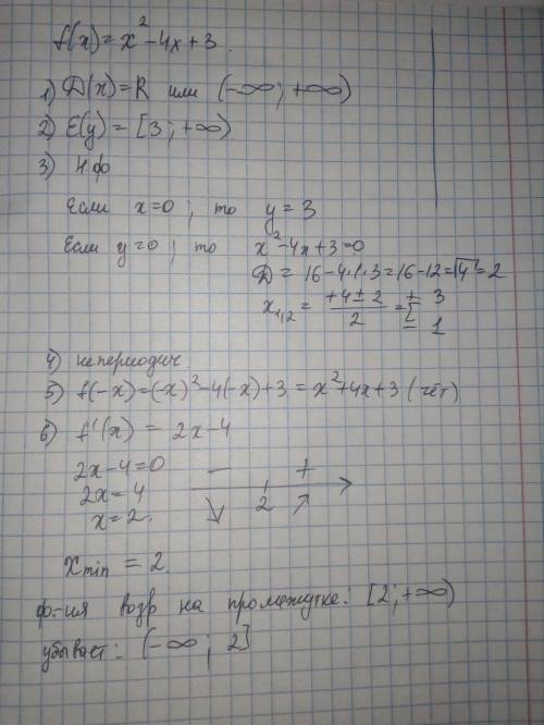 Исследовать функцию и построить график f(x) =x^2 -4x +3