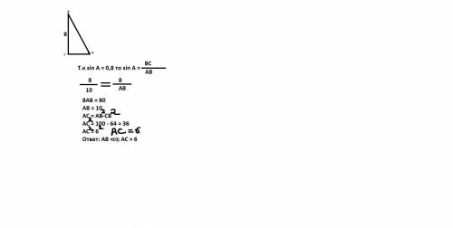 Упрямоугольного треугольника один катет равен 8 см, а синус противолежащего ему угла равен 0,8. найд