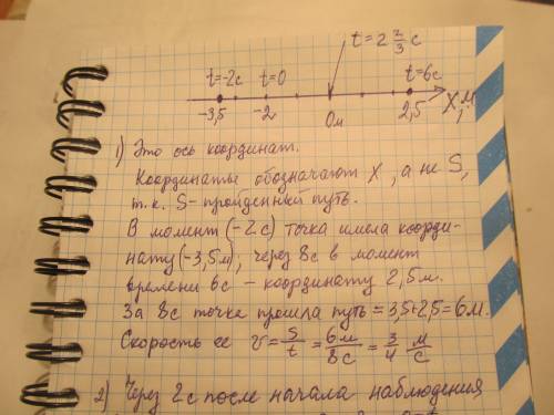 Заполнить пропуски. точка двигаясь равномерно проходил положение s1 = -3,5 м и s2 = 2,5 м в моменты