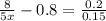 \frac{8}{5x} -0.8= \frac{0.2}{0.15}