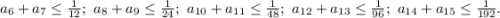 a_6+a_7\le \frac{1}{12};\ a_8+a_9\le \frac{1}{24};\ a_{10}+a_{11}\le\frac{1}{48};\ a_{12}+a_{13}\le\frac{1}{96};\ a_{14}+a_{15}\le \frac{1}{192}.