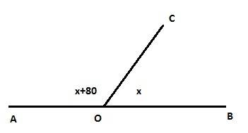 Луч ос делит развернутый угол аов так, что угол аос на 80° больше угла вос. найдите величину угла ао