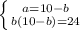 \left \{ {{a=10-b} \atop {b(10-b)=24}} \right.