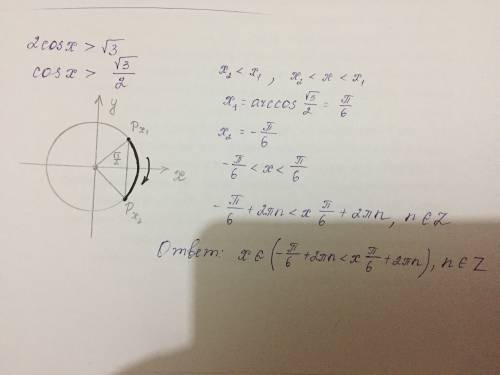 2cosx > корень 3 решать неравенство