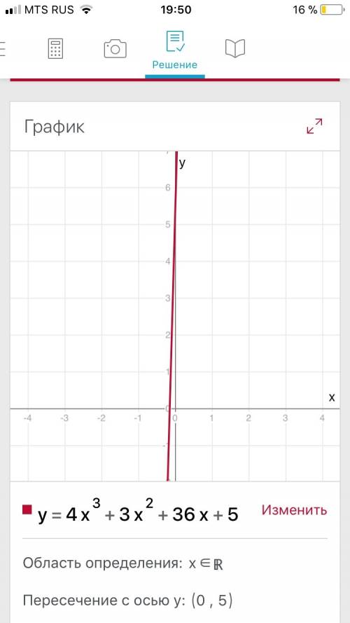 Надо исследовать функцию и построить график! y=4x^3+3x^2+36x+5