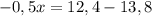 -0,5x=12,4-13,8