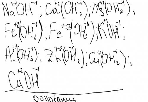 Составьте формулы оксидов и оснований: na,ca,mg,fe+2,fe+3,k,al,zn,cu+2,cu+1