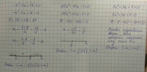 Решить квадратные неравенства. -x^2-4x+12< (палка) 0 -25x^2+10x-1> 0 0, 5x^2+3x+7> 0