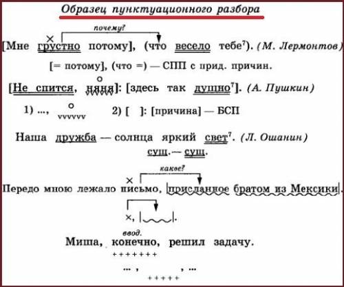 5примеров преддожений и сделать пунктационный разбор простого преддожения.