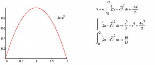1)вычислить объём тела,полученного вращением фигуры ф вокруг указанной оси. ф: p=2(1+cos ф), полярна