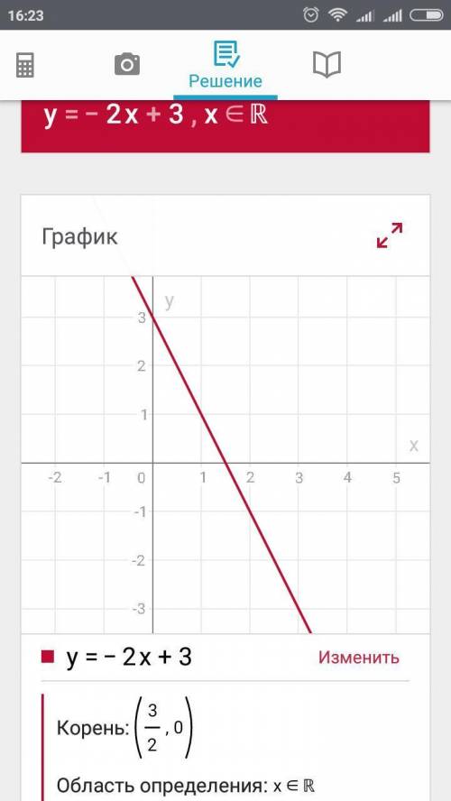 Постройте и прочитайте график функции: у = -2х+3