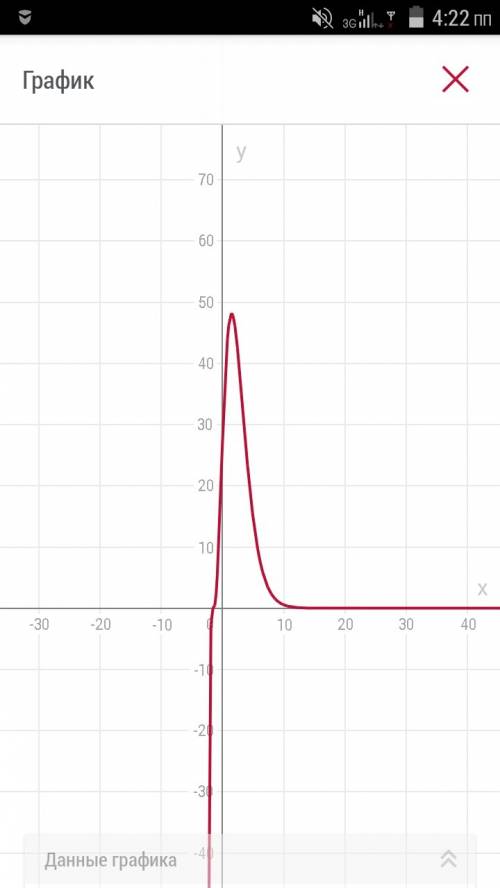 Вычислите производную функции у = (2х + 3)^3 / e^x в точке х=0