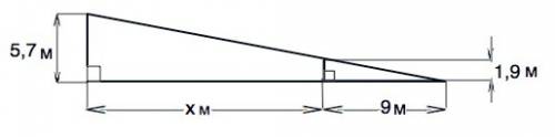 На каком расстоянии от фонаря расположенного на высоте 5 7 м стоит человек ростом 1.9 м если длина е