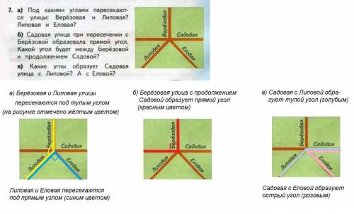 Под какими углами пересекаются улицы берёзовая и липовая? липовая и еловая? садовая улица при пересе
