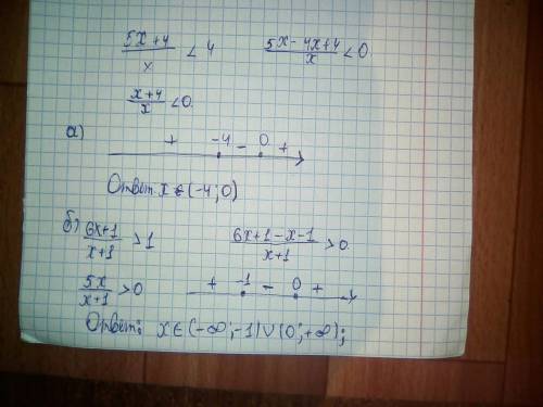 Решить неравенства: a) 5x+4/x< 4; б) 6x+1/x+1> 1; в) x/x-1> =2; г) 3x-1/x+2> =1