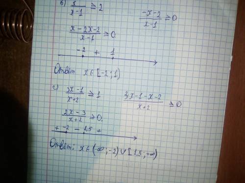 Решить неравенства: a) 5x+4/x< 4; б) 6x+1/x+1> 1; в) x/x-1> =2; г) 3x-1/x+2> =1