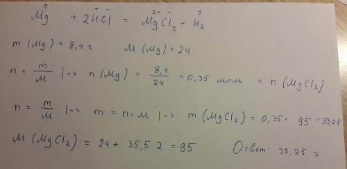 Вычислите массу соли которая образовалась при взаимодействии 8,4 грамма магния с раствором соляной к
