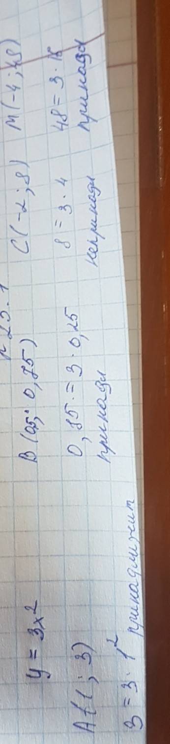 Принадлежит ли графику функции у=3х в квадрате точка а(1: 3) в(0,5: 0,75) с(-2: 8) м(-4: 48) р(-1: 3