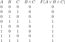 \begin{tabular}{ccccc}&#10;$A$ & $B$ & $C$ & $B \land C$ & $F(A \lor B \land C)\\&#10;\midrule&#10;0 & 0 & 0 & 0 & 0\\&#10;0 & 0 & 1 & 0 & 0\\&#10;0 & 1 & 0 & 0 & 0\\&#10;0 & 1 & 1 & 1 & 1\\&#10;1 & 0 & 0 & 0 & 1\\&#10;1 & 0 & 1 & 0 & 1\\&#10;1 & 1 & 0 & 0 & 1\\&#10;1 & 1 & 1 & 1 & 1\\&#10;\end{tabular}