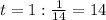 t = 1 : \frac{1}{14} = 14