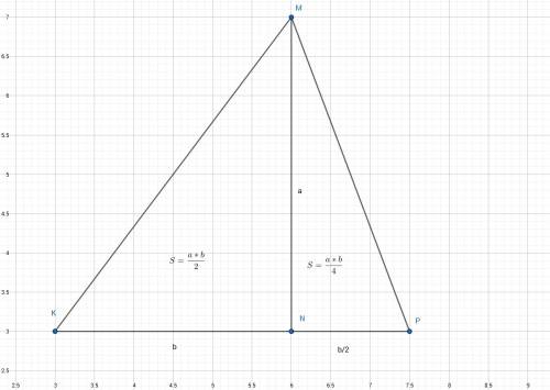 На продолжении стороны kn данного треугольника kmn постройте точку p так,чтобы площадь треугольника