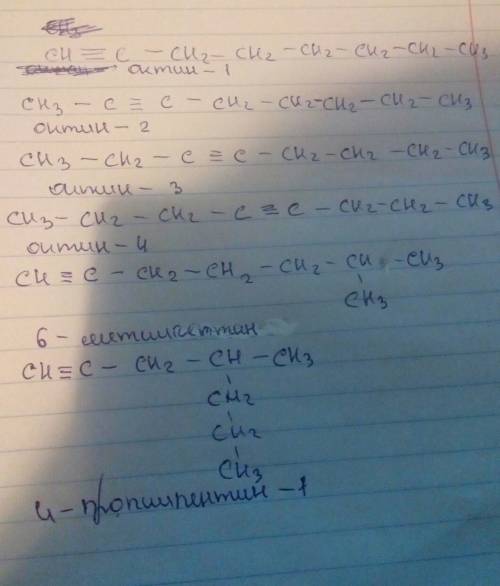 Ch2-ch2-ch2-ch2-ch2-ch3 составьте все возможные изомеры дайте названия почему полученные вещ-ва явля