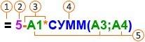 Что входит в состав формулы в экселе