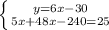 \left \{ {{y=6x-30} \atop {5x+48x-240 = 25}} \right.