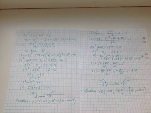 2x^2-5x+4< 0 (3x-8)^2-(4x-6)^2+(5x-2)(5x+2)> 96 2x+3/5 - x^2-4/8< (неравество с чертой)-1 э