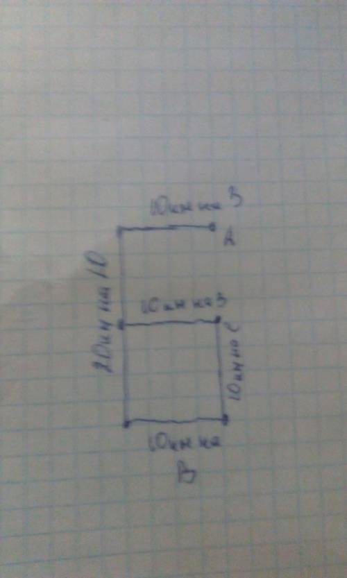 От точки а велосипедист проехал 10 км. на запад затем, повернув еа юг проделал путь в 20 км , после