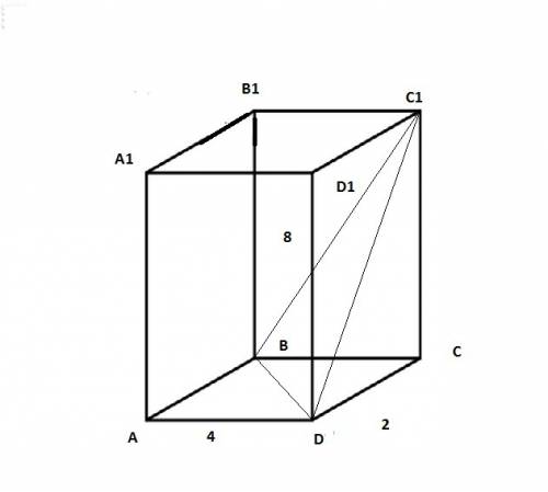 Дан прямоугольный параллелепипед abcda1b1c1d1. вычислите периметр сечения, образованного плоскостью,