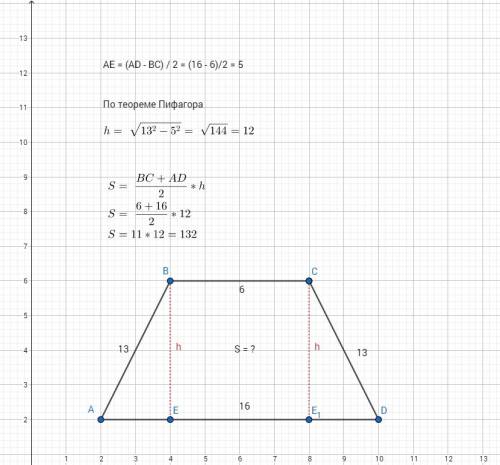 Вравнобедренной трапеции боковая сторона равна 13.её основания равны 6 и 16 см.найдите площадь трапе