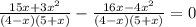 \frac{15x+3x^2}{(4-x)(5+x)} - \frac{16x-4x^2}{(4-x)(5+x)}=0