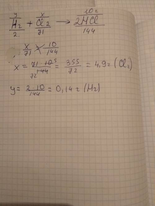 При реакции газообразного водорода h2 с газообразным хлором cl2 образуется хлороводород hcl. найдите