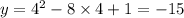 y = 4^{2} - 8 \times 4 + 1 = - 15