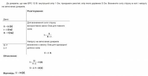 Ерс джерела струму 12в а внутрішній опір 1,6ом. опір зовнішнього кола 6,4ом. визначте силу струму в