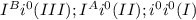 I^{B} i^{0} (III) ; I^{A} i^{0} (II); i^{0} i^{0} (I)