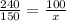 \frac{240}{150} = \frac{100}{x}