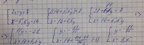 Реши систему уравнений {2x−y=7 x−5,5y=14