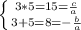 \left \{ {{3*5=15=\frac{c}{a}} \atop {3+5=8=-\frac{b}{a}}} \right.