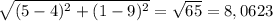 \sqrt{(5-4)^{2}+(1-9)^{2}} =\sqrt{65} =8,0623