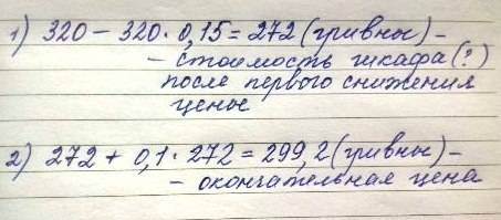 Вартість шафи була 320 грн. спочатку її вартість знизили на 15%,а потім підвищили на 10%.якою стала