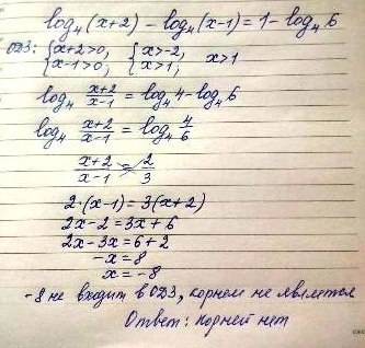 Решите уравнение log4(x+2)-log4(x-1)=1-log4 6