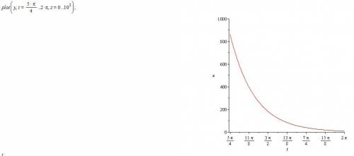 Скиньте, , скрин графика функции y(t)=0.00231277777*e^(0,2716*(t-13.1))+0.00000982777*e^(-1.9939*(t-