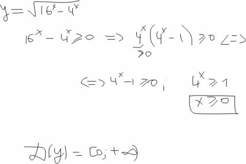 Найти область определения функции y=подкоренной выражение 16^x - 4^x