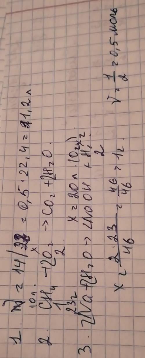 1.расчитайте объем (н.у) займут 14 г азота n2 2.вычислите какой объем кислорода потребуеться для сжи