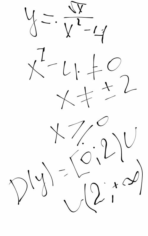 55 ! найдите область определения функции y=√x / x²- 4