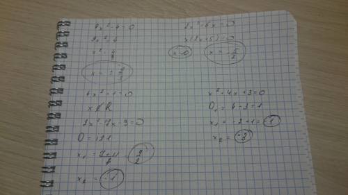 Решите квадратные уравнения ( через дискриминант) а) 9x²-4=0 б) 2x²+5x=0 в) 4x²+1=0 г) x²+4x+3=0 д)